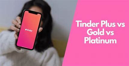 Tài Khoản Tinder Gold, Platinum